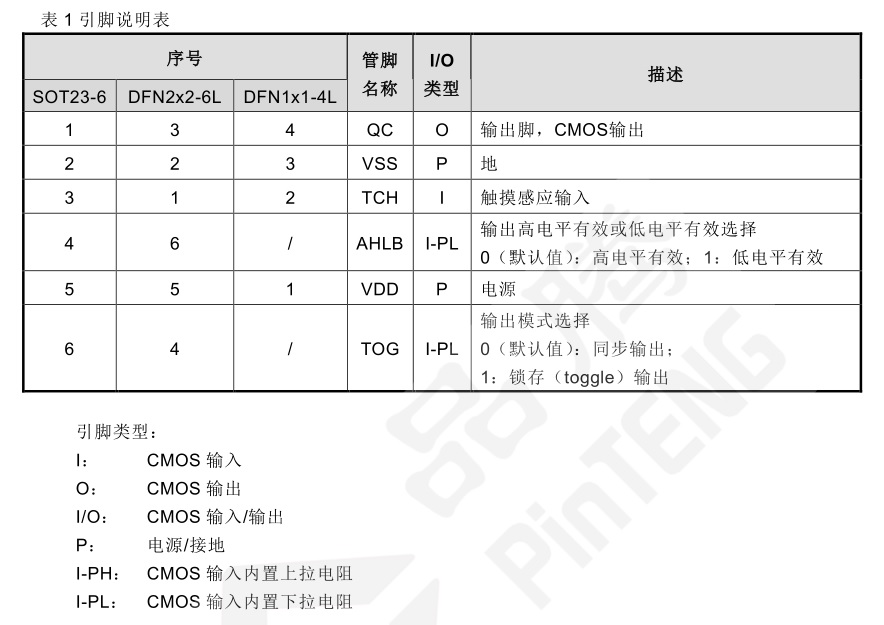 芯片设计|原厂芯片验证十七：品腾-PT2041A一款单通道触摸检测芯片设计模块