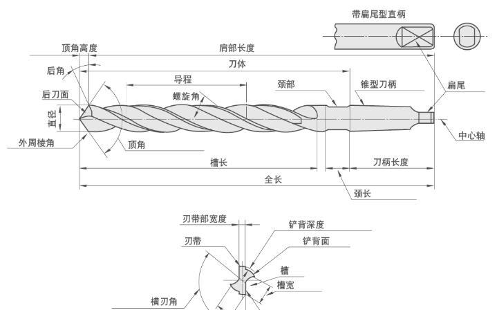 53年后才终于明白：当年苏联挖穿地球的梦想，为何无法进行下去？