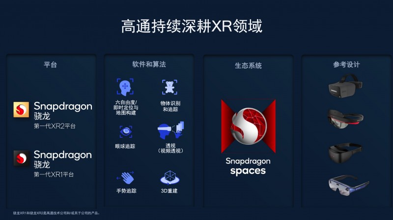 bilibili|5G+AI+XR：将成为开启空间互联网的钥匙