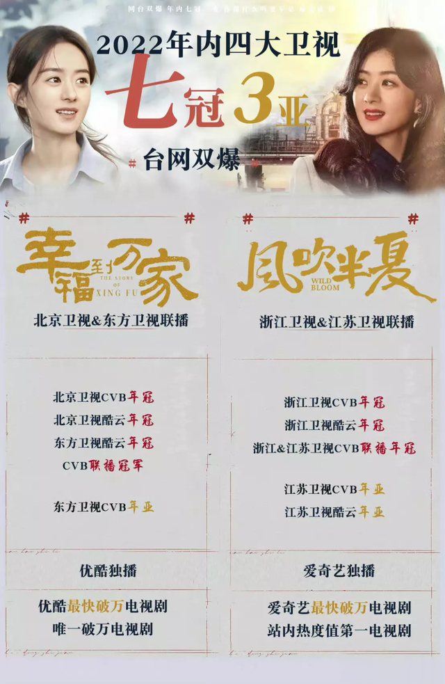 赵丽颖|丑上热搜的赵丽颖,成了85花最大赢家