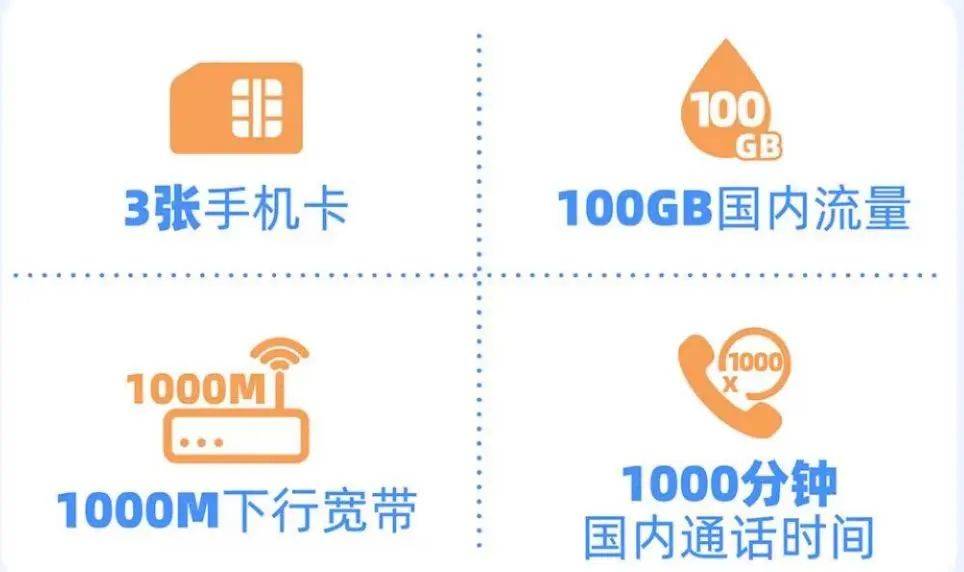 上海市|提网速、送流量、推特供套餐! 上海电信抗疫出大招