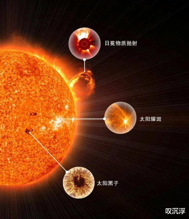 时速100万公里,席卷太阳的莫尔顿波,究竟有多可怕?