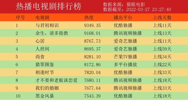 顾清俞|心居:顾昕觉得自己现在过的日子不是想要的,他想和孙琦重新开始