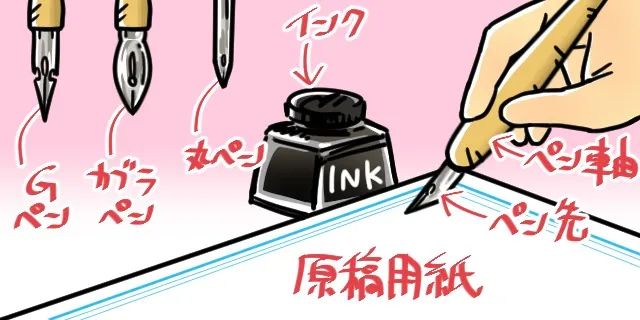 漫画|艺术留学┃关于漫画专业你必须了解的二三事