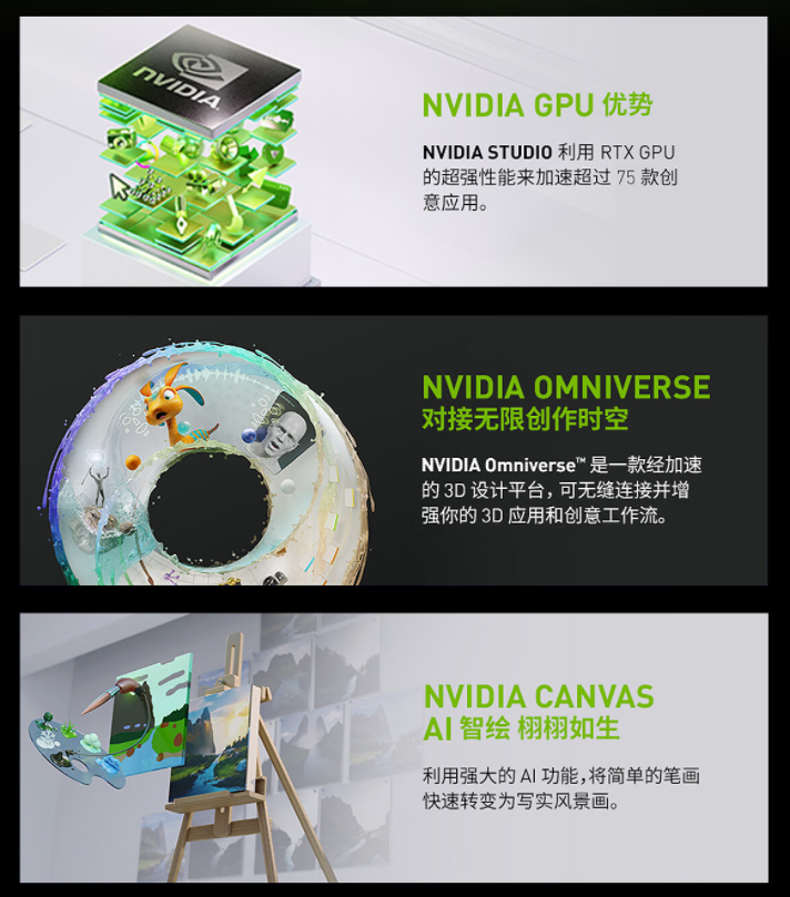 hdr|万元高阶本都在用的HDR技术？无畏Pro15 2022锐龙版却只要6499元