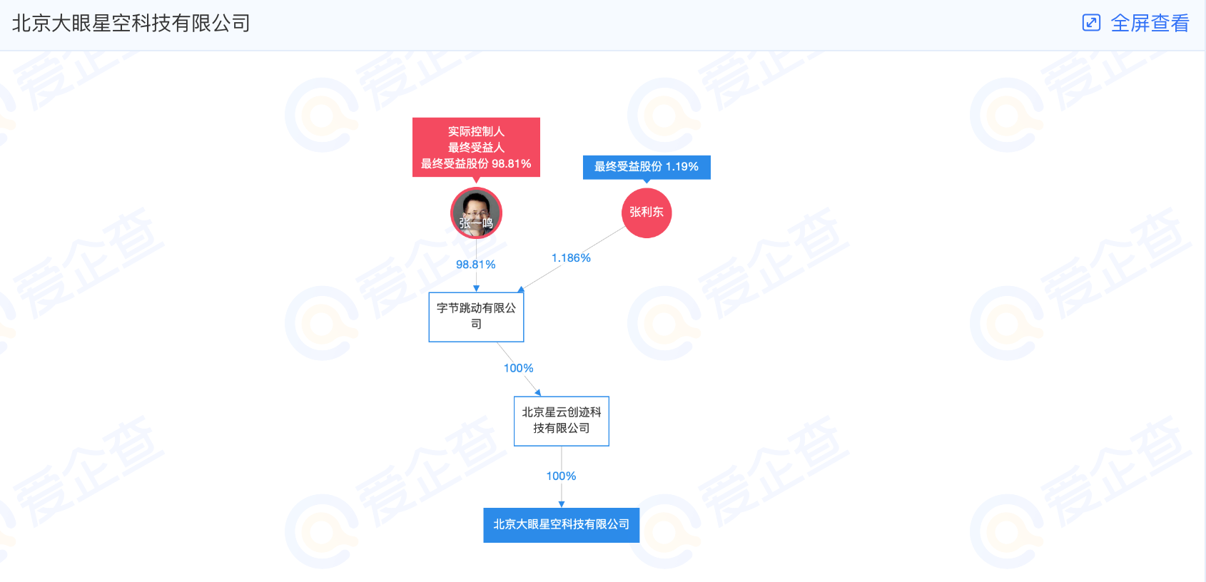 Smartisan OS|电视系统赛道能拯救SmartisanOS？