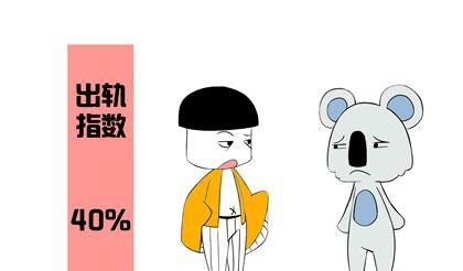 娱乐圈|哪些星座能够混娱乐圈?他们身上有哪些特点符合明星特质?