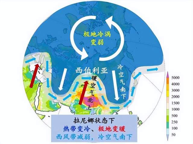57度!地球小冰河真要来?北极风暴爆发,极寒将速冻美国80%地区