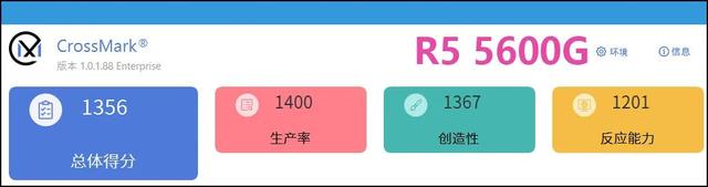 3000元级商用台式机怎么选？看完对比你就有答案了