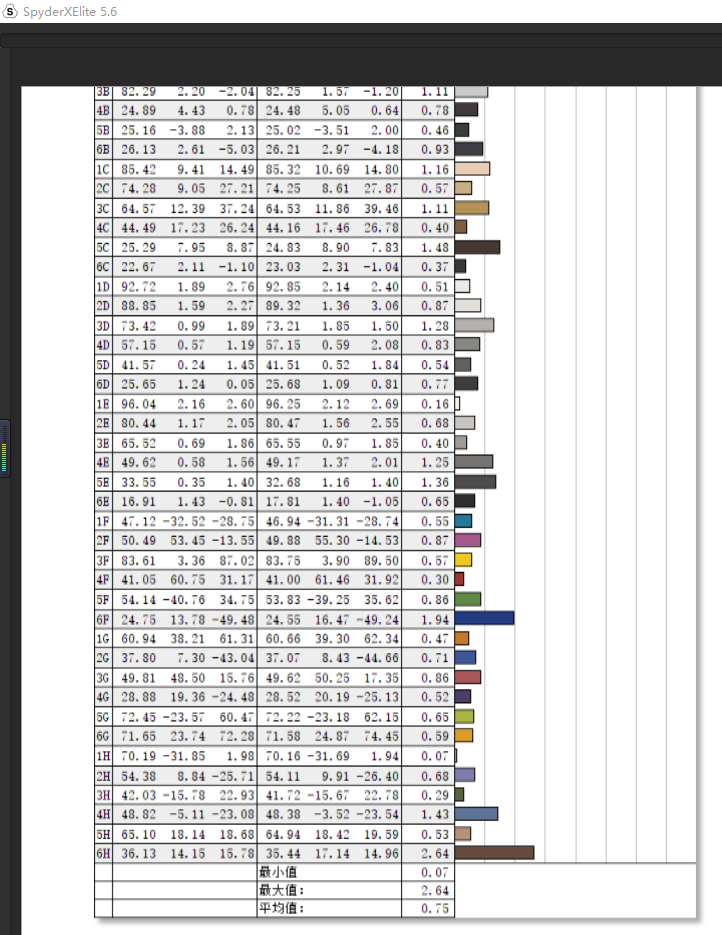 hkc|HKC PG271U显示器测评:4K 144Hz+MiniLED,价格屠夫?