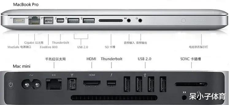笔记本电脑的储存卡接口和HDMI接口都非常实用，阉割了干啥？