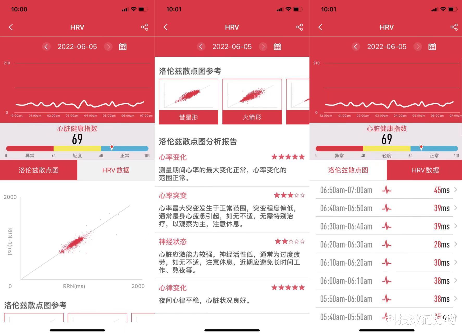 dido|智能手环选哪家？dido Y1 随地测量血压心率健康好助手