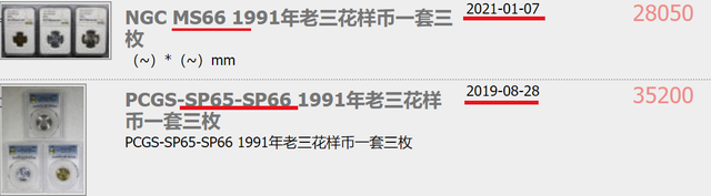 菊花一角|一图玩儿转“老三花”硬币,这样收藏不会亏