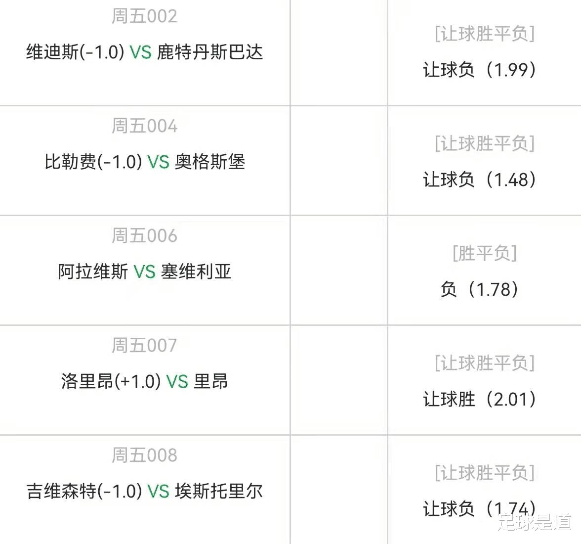 维迪斯|3.4周五精选5场高赔比赛：维迪斯vs鹿特丹斯+基维森特vs埃斯托