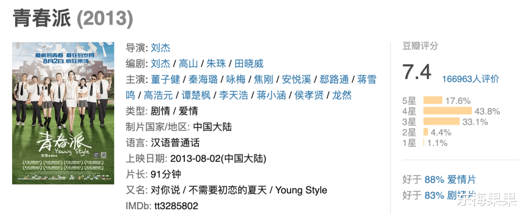 孙怡|董子健孙怡突然离婚，京圈太子也靠不住了