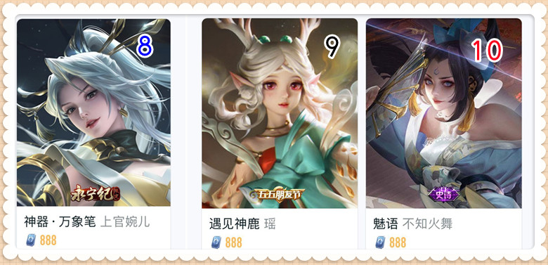 赏金猎手 皮肤销量排行榜1.15：神器明辉仪并未上榜，前十中60%是女性皮肤