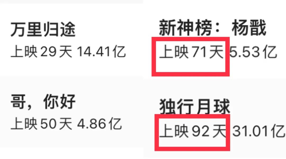 道恩·强森|别等这片了，没过审