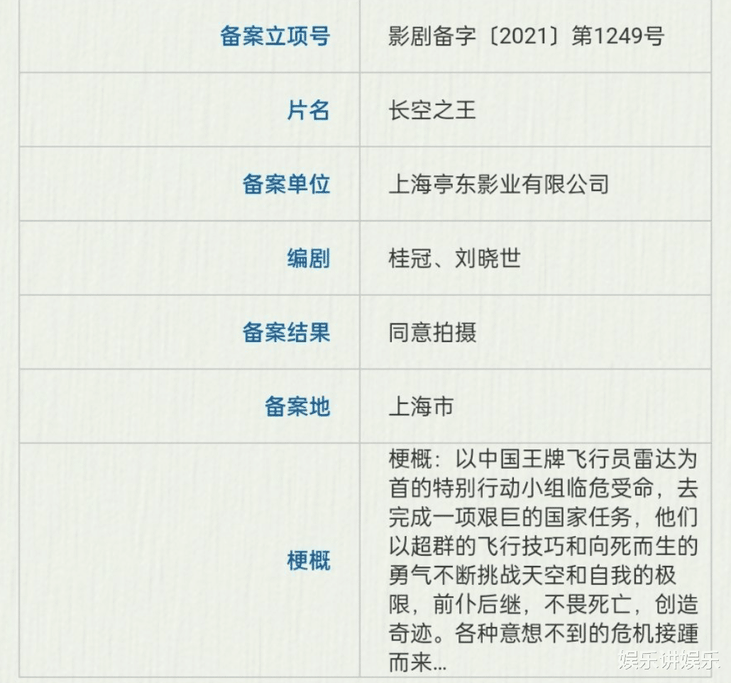 王一博|《无名》与《长空》备案立项号连号,看来王一博的资源早已定下!