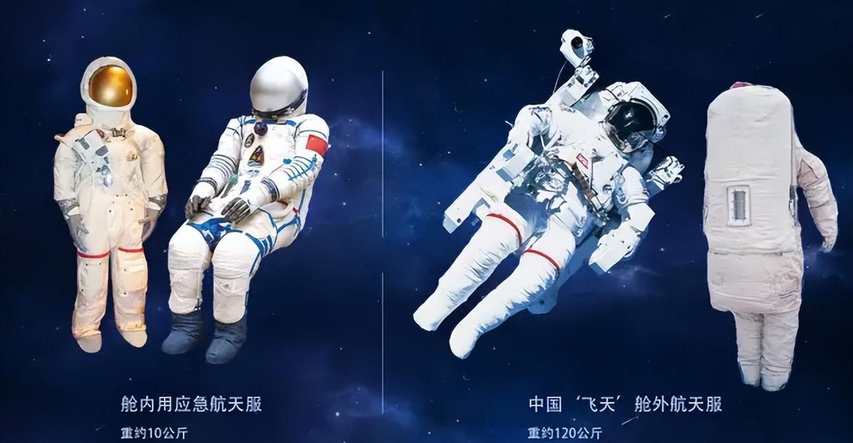 神十四为啥穿10万元舱内服返回地球?3000万的舱外服用完就扔?