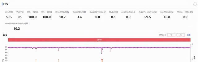 魅族|魅族19X默默发力:5700mAh搭配天玑9000,会火吗?
