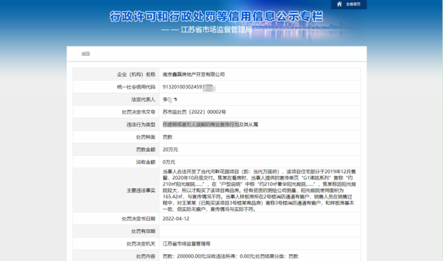 南京|南京鑫磊房地产因虚假宣传被罚20万