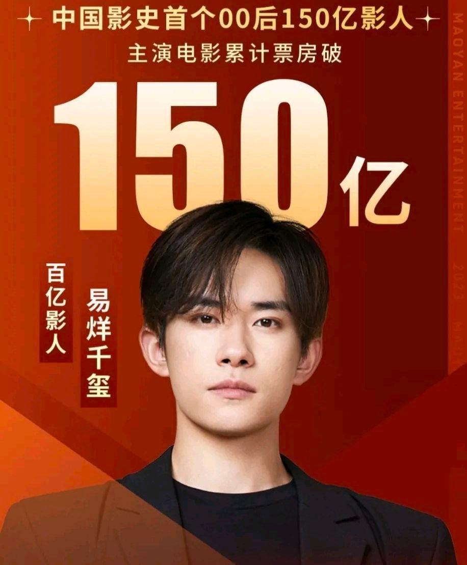 沈腾|春节档诞生六大赢家，吴京沈腾上榜，王佳怡算是蹭到了