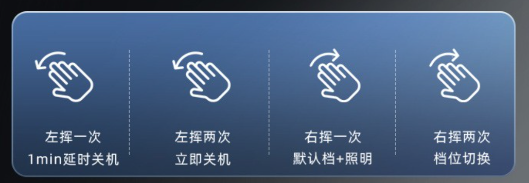 厨房没油烟,下厨没烦恼。这三款高性价比的油烟机可以了解一下