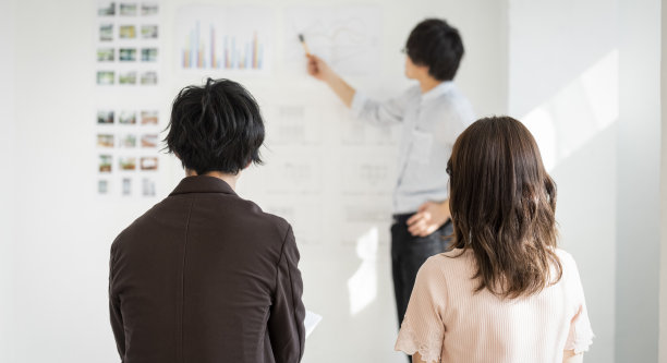 |职场上,领导和自己之间的关系就像是两个人相亲一样