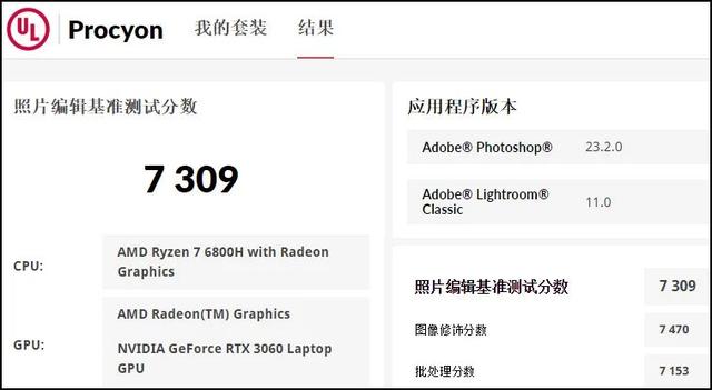 |都在问i5 12500H能否挑战R7 6800H？我们详测了
