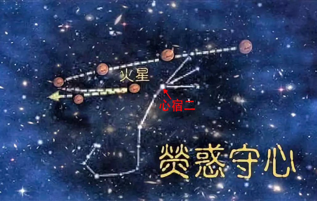 荧惑守心为什么被古人视为最凶天象？火星探测会受影响吗？