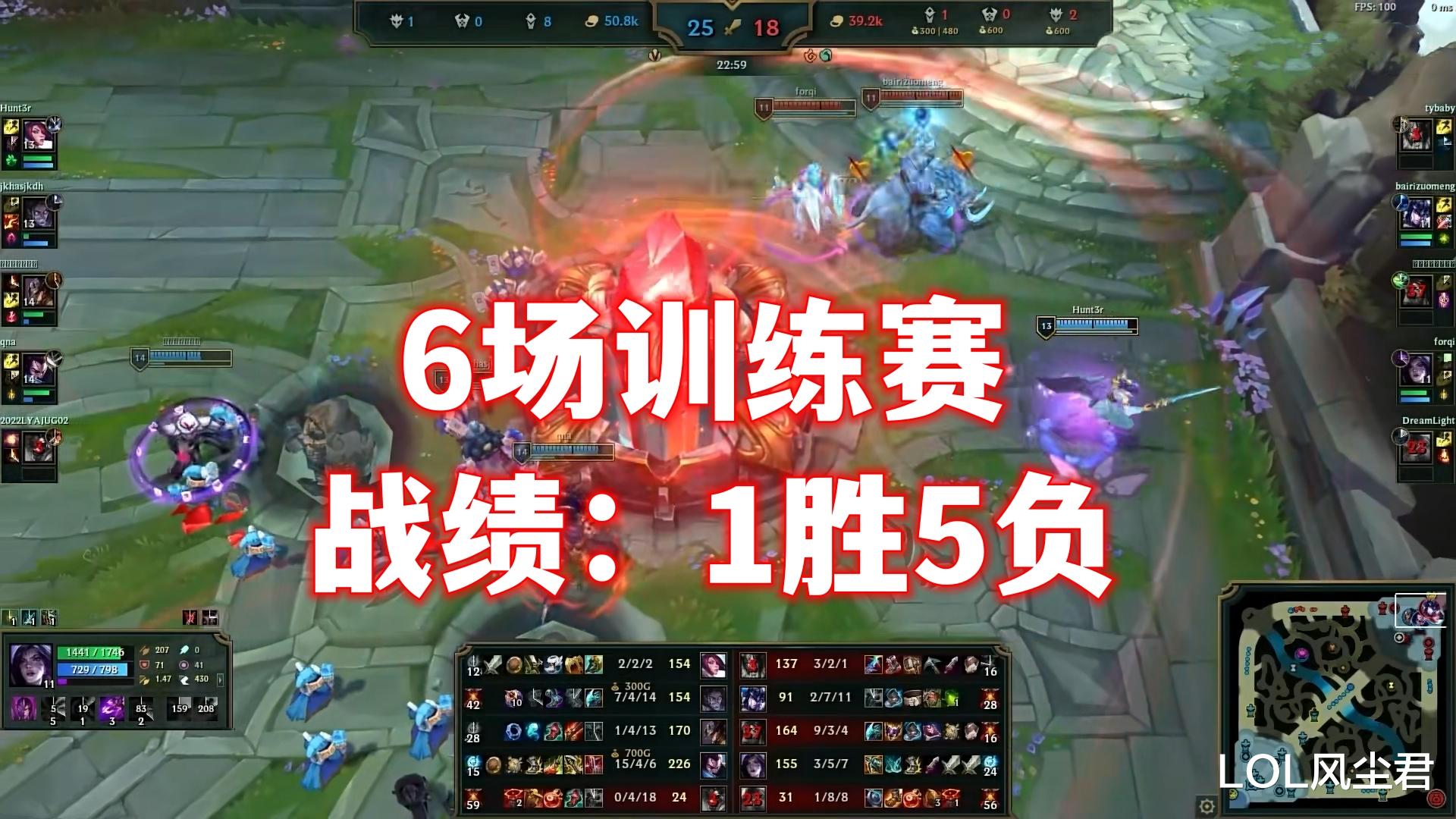 lpl|LOL职业门槛有多高？20岁1000分王者，试训两天后直言：准备进厂