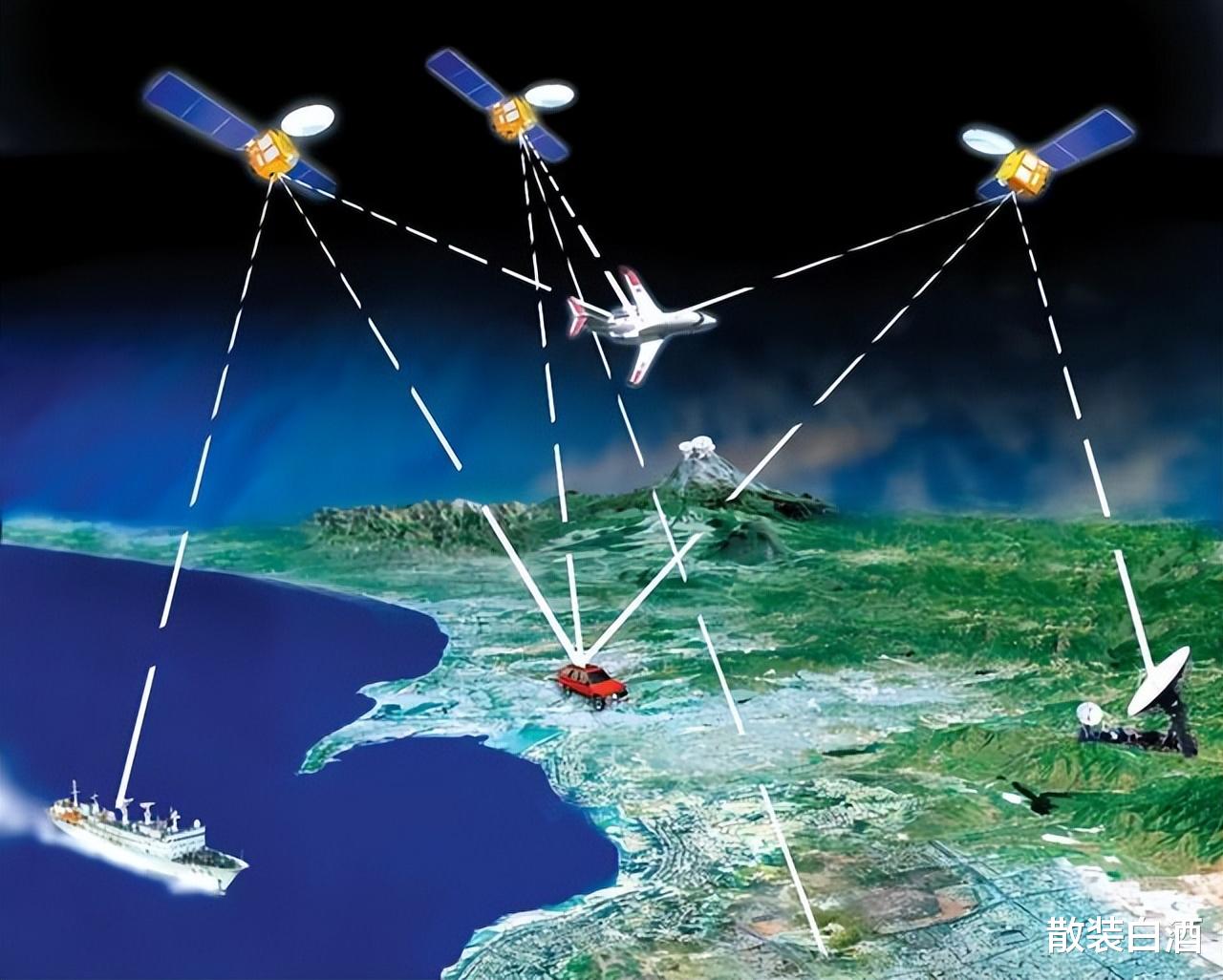 gps|号称超越GPS和北斗！印度国产导航有多强？