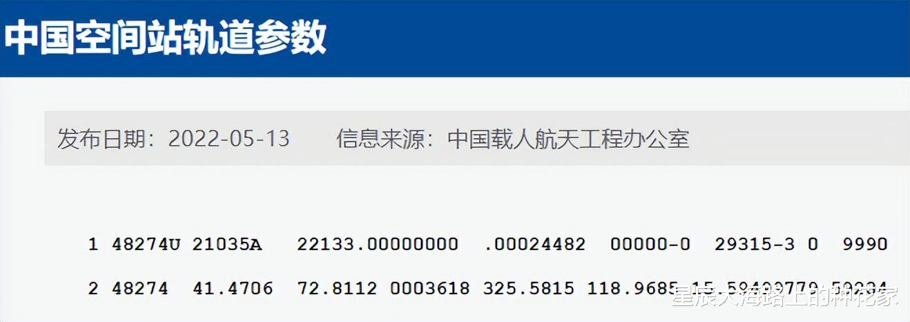 泄密了吗? 神十四将于6月5日发射? 我国尚未公布, 为何媒体就知道了?