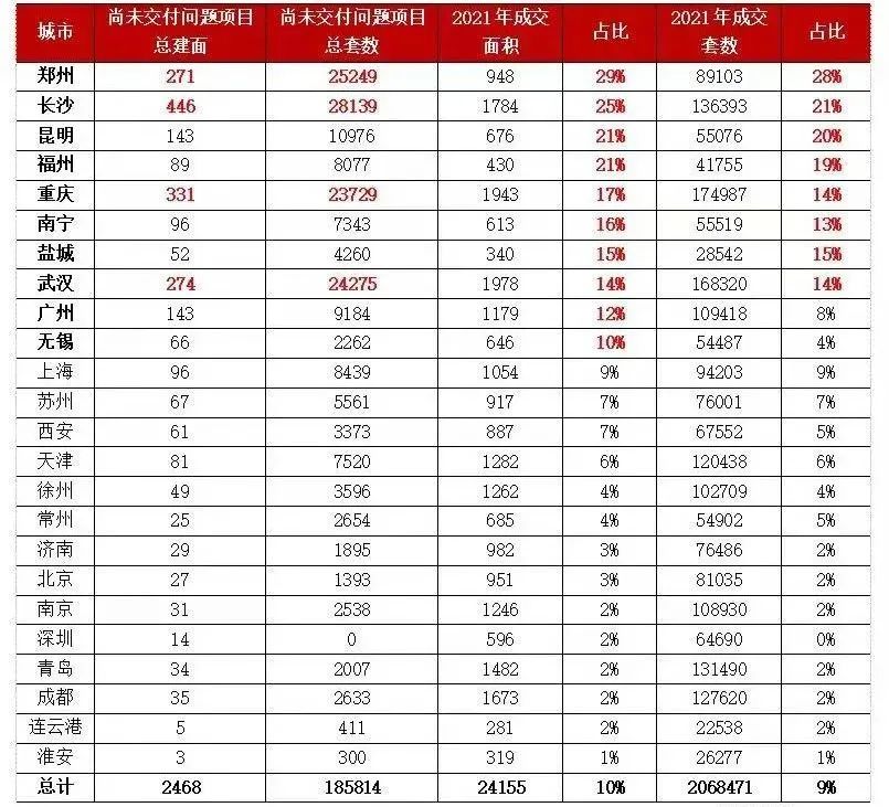 江苏省|救市动作频繁，普通人今年可以买房吗？