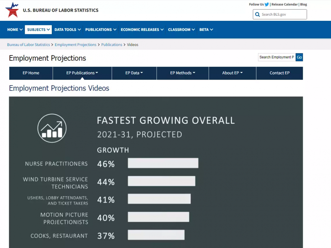合作协议|硅谷寒冬!Meta疯狂裁员11, 000人,毕业生该怎么办?