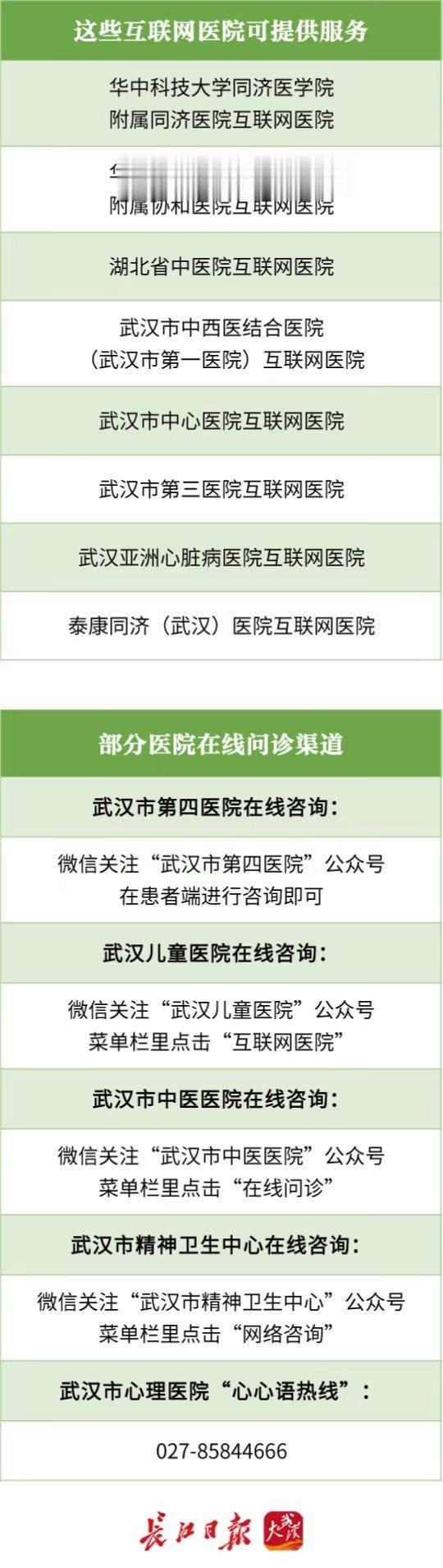 顺丰速运|收藏！小病、慢病首选互联网医院，武汉在线问诊医院名单来了