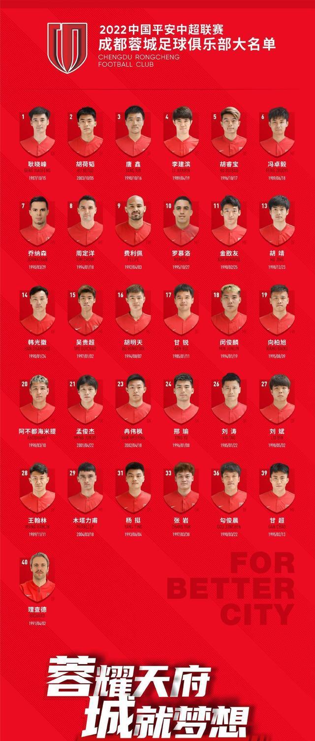 中超|中超新军成都球衣号码：费利佩改9号，周定洋金敃友分穿8号11号