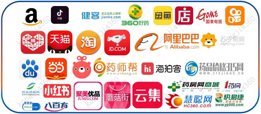 Apple Watch|淘宝拼多多控价：控价公司怎么收费