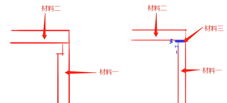 室内设计设计过程中,到底应该怎么收口,谁收谁?