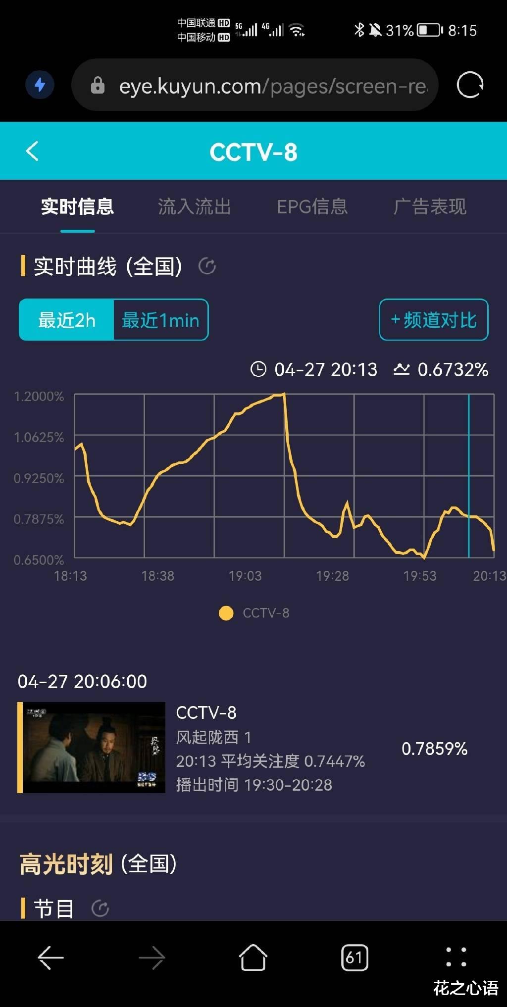 陈坤|陈坤新剧收视率砸穿央八底盘, 连续翻车输给同班黄晓明, 沦为中生代扑街王