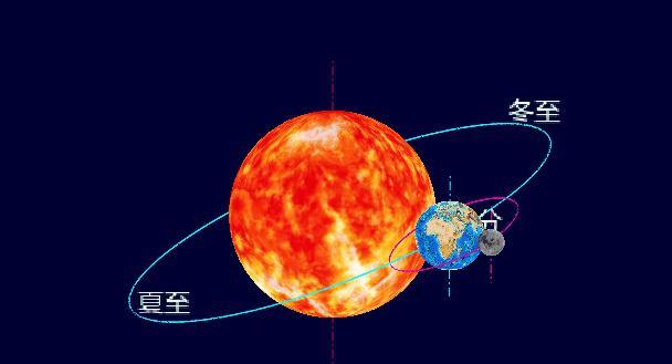 银河系有上千亿颗恒星,太阳在高速狂奔时,为什么不会发生碰撞?