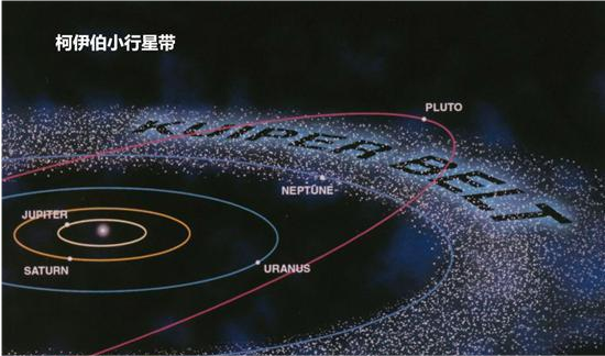 如果有大质量的地外小行星向地球撞来，用核弹爆破的方式有用吗？