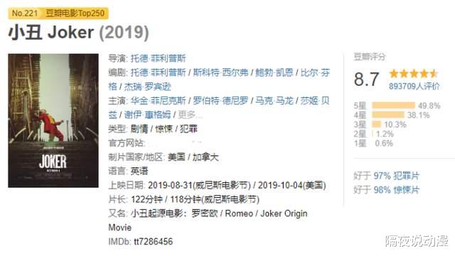 蜘蛛侠3|评分从8.1掉到6.9！创下影史票房第6的《蜘蛛侠3》，发生了什么？