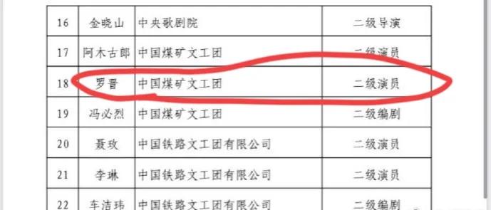 唐嫣|唐嫣获二级演员,与罗晋平起平坐,却被吐槽演技不佳德不配位