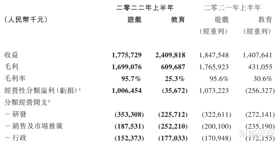 成都|虚拟人当CEO，网龙公司在炒作什么？