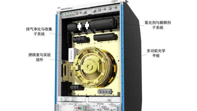 我国不惜代价建造空间站,有何意义?空间站真是“面子工程”?