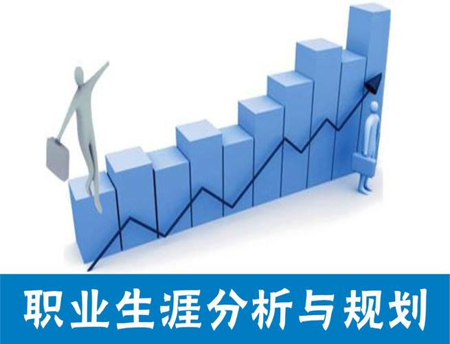 万科|一个万科城市总的职业发展史,很有启发意义!