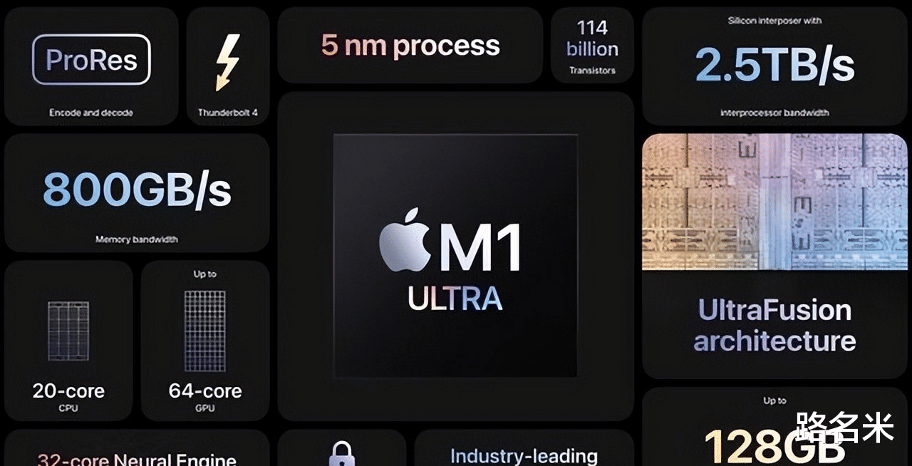 光刻机|ASML的压力来了,佳能正式宣布研发3D光刻机,计划明年上半年上市