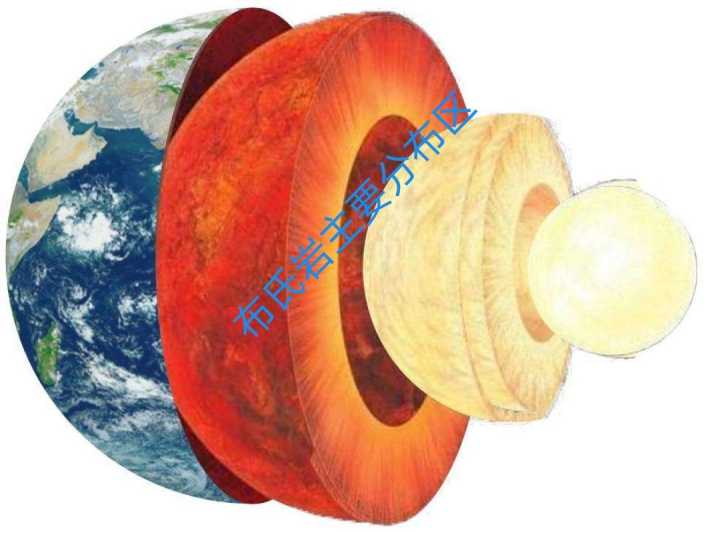 地球不但在变小,还在变冷!新研究称地球内部在冷却,要变火星吗