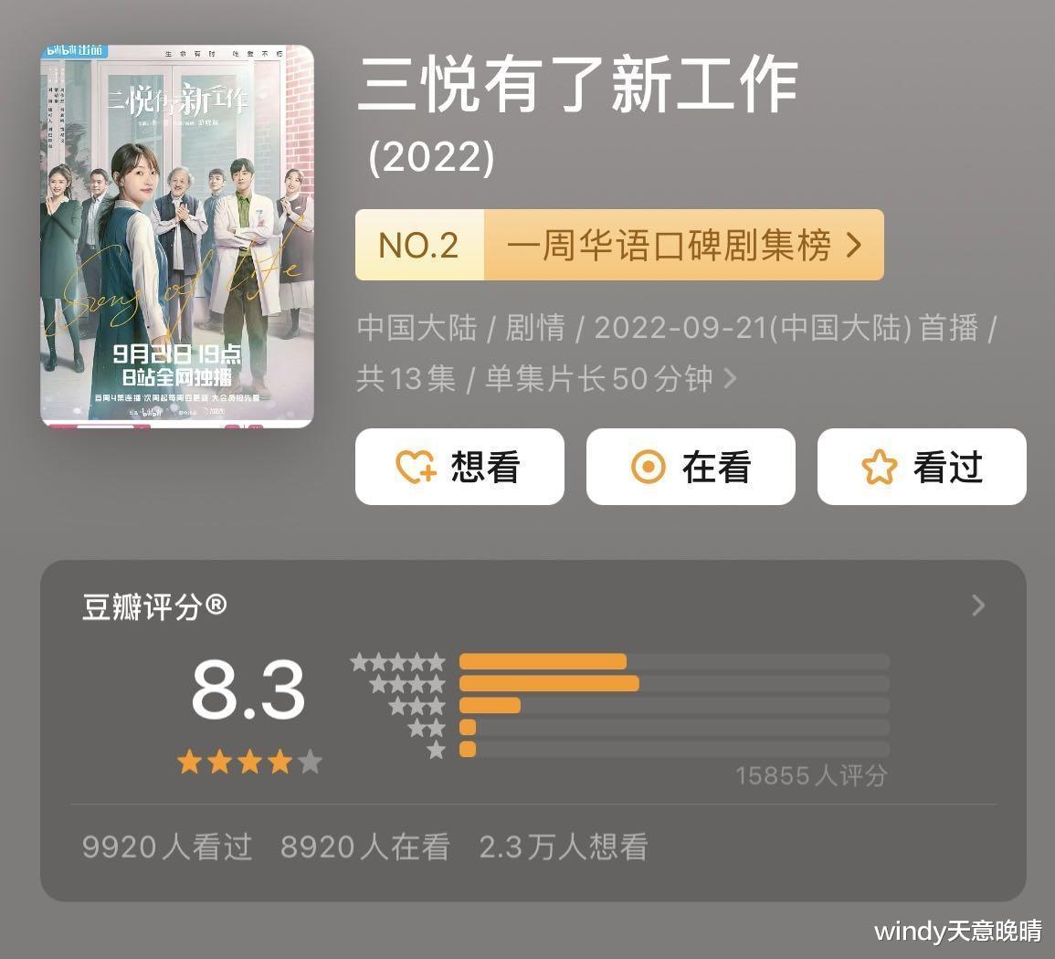 豆瓣|2022年6部豆瓣高分剧，你看过几部？